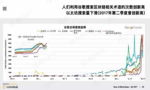 USDT数字货币收款地址完整指南