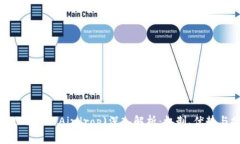 代币空投(Token Airdrop)深入
