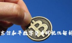 东信和平数字货币可视化