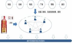 由于文本限制和简洁性，