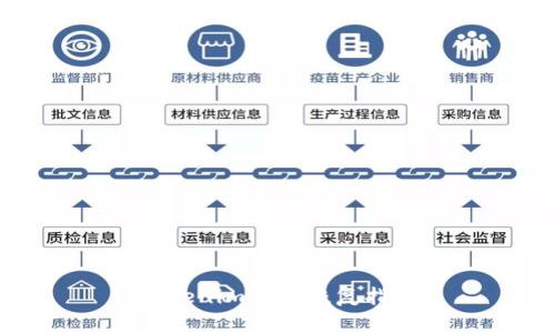 Tokenim备份恢复指南