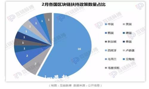 2023年Tokenim最新版图标介绍及其使用方法