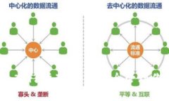 以太坊钱包入门指南：如