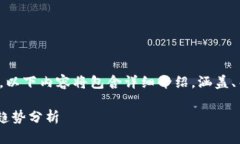 注意: 由于字数要求较高，