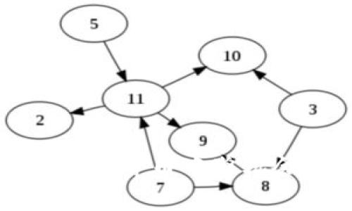 苏州数字货币中奖机会解析