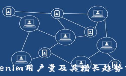 Tokenim用户量及其增长趋势分析
