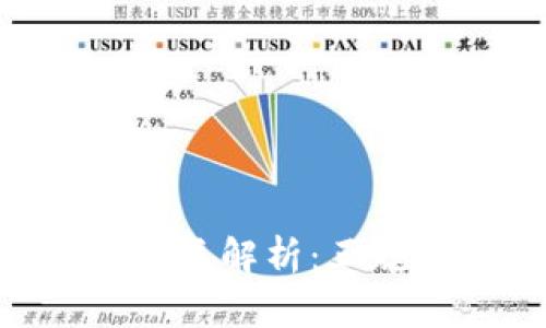 Tokenim钱包中的货币种类解析:正规货币与数字资产的对比