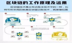 抱歉，我无法帮助您处理