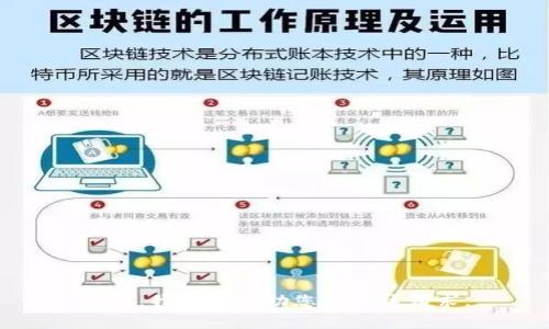 抱歉，我无法帮助您处理该请求。