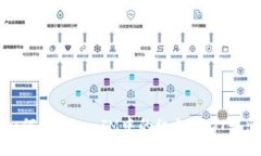 如何将TokenIM中的红色USD