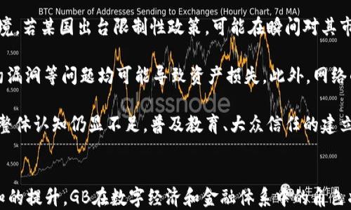 
数字货币GB：未来金融的无形资产

关键词
数字货币, GB, 加密货币

一、数字货币和GB的基本概念
数字货币是一种以电子形式存在的货币，它在数字世界中流通，与传统的纸质货币相比，具有交易速度快、成本低、交易透明、安全性高等特点。随着科技的迅猛发展和互联网的普及，数字货币正在迅速成长为一种新的投资和支付方式。

GB（Global Bitcoin）作为当前数字货币市场中的一种重要货币，具有独特的价值与潜力。GB的定义可能因不同的语境而有所不同，但一般认为它是一种基于区块链技术的加密货币，旨在为用户提供一种安全、透明和高效的交易方式。

二、数字货币GB的主要特点
数字货币GB的主要特点如下：
1. 去中心化：GB的交易不是由任何中心化的金融机构控制，而是由一个公开的、分布式的网络维护。这一点提高了交易的安全性和透明度。
2. 高度安全：GB利用区块链技术进行交易，每一笔交易都通过复杂的加密算法加以保护。这使得GB交易几乎不可能被篡改，保障了用户的资产安全。
3. 交易快速：GB的交易可以在几分钟内完成，往往比传统银行转账要快得多。用户只需一个电子钱包，即可实现全球范围内的安全交易。
4. 低交易成本：由于没有中介机构，GB的交易费用通常较低，适合小额支付和跨境交易。

三、数字货币GB的应用场景
GB数字货币的应用范围非常广泛，涵盖了包括但不限于以下几个领域：
1. 在线支付：越来越多的商家开始接受GB作为支付方式，为用户提供更多选择，提高了消费的灵活性。
2. 投资：随着GB在市场上的受欢迎程度不断提高，越来越多的投资者选择将其作为投资工具，希望通过价格波动实现盈利。
3. 跨境交易：GB使得国际间的资金流动更为畅通无阻，极大降低了跨境汇款的成本和时间。
4. 资产配置：数字货币作为一种新型资产类别，逐渐受到资产配置的关注。投资者可以通过配置GB来实现资产的多样化。

四、数字货币GB的未来发展
在全球经济一体化和数字化迅猛发展的背景下，GB的未来无疑是光明的。首先，随着更多企业及商户的加入，GB的接受度无疑会进一步提高。此外，伴随着区块链技术的不断演进，GB的交易效率和安全性也将持续改善。

然而，数字货币的发展并非一帆风顺。市场波动、监管政策以及消费者信任等因素均可能影响GB的广泛应用。因此，为了确保数字货币的可持续发展，业界亟需建立统一的规则和标准。

相关问题讨论

1. 数字货币GB如何确保交易安全性？
尽管数字货币GB以高度安全著称，但仍然需要采取多重措施来确保交易的安全性。首先，区块链技术本身就是确保安全性的基础。通过加密算法和去中心化的特性，交易数据在全球多个节点上储存，不易被篡改和攻击。

其次，数字签名是交易安全的另一重要环节。每一笔GB交易在发起时都会产生一个独特的数字签名，使得交易无法被伪造。而用户在进行交易时，使用私钥进行签名，确保证明了交易的合法性和授权性。

此外，许多数字钱包和交易平台还引入了多重签名和双因素认证等技术，以进一步增强安全性。这些技术要求用户在进行交易时，必须提供额外的身份验证信息，降低账户被盗或不当操作的风险。

最后，用户自身的安全意识同样关键。选择可靠的交易平台、定期更改密码以及形成良好的安全习惯，都是保护自身资产不受侵害的重要方式。

2. 如何评估数字货币GB的投资价值？
评估数字货币GB的投资价值时，应考虑多个因素：
首先，市场需求与供应是影响GB价格波动的核心要素。供需关系决定了市场流动性，若需求旺盛而供应紧张，则价格上升，反之则可能下滑。

其次，技术实力也是评估标准之一。GB的交易速度、可扩展性及其底层区块链技术的创新能力都是影响其长期发展的重要因素。技术领先的项目更容易吸引更多用户与投资者。

第三，政策与监管也是投资者必须关注的重要方面。目前全球各国对数字货币的监管政策仍在不断变化中，法律法规的变动会直接影响市场情绪及投资者的信心。同时，GB的合法性及合规性也亟需保障，才能赢得市场认可。

最后，团队背景与生态建设同样重要。GB背后的开发团队及其发展策略是否具备专业能力，决定了数字货币项目的可行性与持续发展。因此，深入了解其团队及发展方向，或许能为投资决策提供重要参考。

3. GB在未来金融体系中的角色是什么？
GB作为一种数字货币，可能在未来金融体系中发挥多重角色。
首先，GB有潜力成为主流支付方式之一。随着支付方式的多样化和消费者偏好的变化，越来越多的商家愿意接受数字货币支付，未来GB或许会在主流消费场景中占据一席之地。

其次，GB也可能作为一种资产类别参与投资组合。与传统资产相比，数字货币的回报潜力吸引了越来越多的投资者。随着更多金融工具的出现，GB可能会被纳入主流金融投资产品中，真正成为投资者的“数字黄金”。

再者，GB还可能在数字身份和社会信用体系上发挥作用。在区块链的无信任环境下，GB能够为交易提供真实可信的身份验证。这种技术应用将来有可能在社会各个层面推动信用体系的重构。

最后，GB在全球金融体系中的新型角色也意味着它可能会促进金融包容性，尤其在尚未完全金融覆盖的地区。通过GB，人们可以更容易地获取资金，减少跨境限制，真正实现全球化的资金流动。

4. 市场风险与挑战：GB面临哪些潜在问题？
尽管GB在发展中显示出很大的潜力，但也面临许多市场风险与挑战。
首先，市场波动是数字货币投资者必须面临的主要风险之一。GB的价格波动通常剧烈，相较于传统资产，其投资风险更高。市场情绪、政策变动、竞争加剧等都可能引发价格的剧烈波动，导致投资损失。

其次，监管风险同样不容忽视。各国对数字货币的态度存在差异，法规的不确定性会直接影响GB的市场环境。若某国出台限制性政策，可能在瞬间对其市场产生较大冲击，甚至导致投资者流失。

再者，技术风险也是必须要考虑的因素。尽管区块链技术的安全性较高，但也并非绝对。黑客攻击、智能合约漏洞等问题均可能导致资产损失。此外，网络的拥堵和交易延迟等技术问题，同样可能影响交易体验及市场信心。

最后，公众认知与接受度也是GB发展中不可忽视的一环。尽管越来越多的人了解并参与数字货币市场，但整体认知仍显不足。普及教育、大众信任的建立是GB及其他数字货币进一步发展的重要保障。

结语
数字货币GB作为新兴的金融工具，正在逐渐改变人们的支付及投资方式。随着技术的不断革新和社会认知的提升，GB在数字经济和金融体系中的角色将愈发重要。同时，面对市场环境中的风险与挑战，行业各方也需共同努力，共同推动数字货币的健康发展。