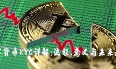数字货币KYC详解：流程、