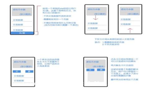 : Tokenim收款地址为何只能是ETH？