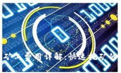 Tokenim矿工费用详解：快速