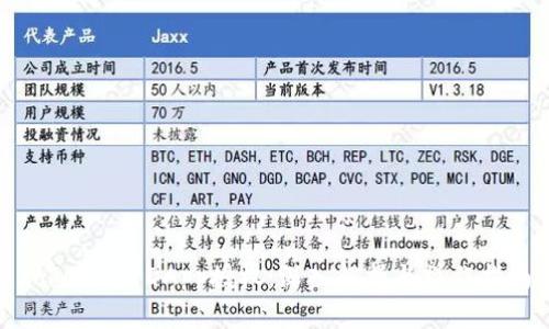 TokenIM DApp授权:深入解析与操作指南