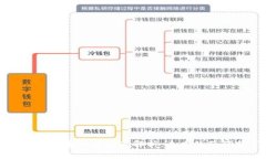 深圳数字货币工资待遇解