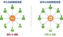 数字货币复苏期：机遇与