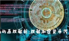 Tokenim的原理解析：理解加