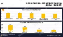   炒数字货币怎么赢——新
