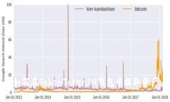 如何在TokenTokenIM钱包中提