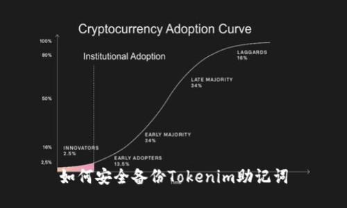 如何安全备份Tokenim助记词