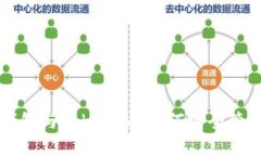 深入了解以太钱包与Toke