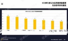 中国数字货币的发展现状