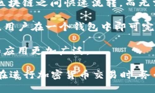   Tokenim能转币到TP钱包吗？ / 

 guanjianci Tokenim, TP钱包, 加密货币 /guanjianci 

随着区块链技术的迅速发展，越来越多的用户开始接触和使用加密货币。在这个过程中，用户常常需要在不同的钱包之间进行转账。在众多钱包中，Tokenim和TP钱包是比较常见的选择。那么，Tokenim能否将币转移到TP钱包呢？在本篇文章中，我们将详细介绍这一问题，并探讨与其相关的其他几个问题。

一、Tokenim和TP钱包的基本介绍
Tokenim是一款支持多种加密货币的钱包，它为用户提供了安全存储、交易和管理数字资产的功能。Tokenim致力于为用户提供一个简洁易用的界面以及强大的功能，吸引了大量的用户群体。用户可以通过Tokenim方便地进行数字货币的收发、交易和资产管理。

TP钱包则是一款支持多链跨资产的钱包，主要配合去中心化交易所和各种DeFi项目使用。TP钱包的安全性和隐私性得到了用户的广泛认可。同时，TP钱包支持多种币种的转账和交易，用户可以在钱包之间、去中心化交易所和流动性池之间轻松切换。

二、Tokenim能否将币转移到TP钱包？
回答这个问题之前，我们需要了解两者间的转账机制。Tokenim支持多种主流的加密货币，如比特币、以太坊、USDT等。如果用户在Tokenim内持有这些币种，就可以将它们转账到TP钱包。

要将币从Tokenim转移到TP钱包，用户需要首先确保自己在TP钱包中创建了对应的地址。通过Tokenim钱包填写TP钱包的地址，并输入需要转账的金额，确认无误后，即可进行转账。在这个过程中，您还需要注意手续费的问题，确保您的Tokenim账户余额能够覆盖必要的手续费。

三、用户在转账中需要注意的事项
在完成Tokenim到账TP钱包的转账时，用户需要注意以下几个方面：

首先是地址的准确性。在转账前，确保您复制的是TP钱包中的正确地址，任何地址的错误都可能导致资产的永久丢失。多数钱包提供二维码扫描功能，用户可以使用此功能来降低输入错误的机率。

其次是网络手续费。根据所使用的区块链不同，转账所需的手续费也不同。用户在进行转账之前，最好查看一下当前网络的拥堵情况，选择合适的时间进行转账，这样可以降低手续费而不影响转账速度。

最后是等待时间。由于区块链的特性，转账并不是瞬时完成的。有时对于较大的交易，可能需要等待一段时间才能在TP钱包中看到转账的结果；而对于小额交易，通常在几分钟内就会到账。在进行转账时，建议用户在交易记录中查看状态，以确保交易顺利完成。

四、Tokenim和TP钱包的优势与劣势
在选择Tokenim和TP钱包之前，用户需要了解各自的优势和劣势。

Tokenim的优势在于用户体验。其界面友好了，并且支持多种加密资产的管理，这使得它成为新手用户的一个好选择。然而，Tokenim也有些不足之处，比如某些币种的交易流动性不够强，可能导致用户无法快速交易。

相比之下，TP钱包在安全性和隐私性上表现较好，且不断升级与去中心化金融（DeFi）项目的支持，将更多的服务整合在一起。然而，TP钱包的用户界面相比Tokenim略显复杂，对于新手用户可能会有一定的学习成本。

五、总结与多币种转账的趋势
在数字货币的生态中，用户往往需要在不同的钱包之间进行转账。Tokenim和TP钱包都为用户提供了这样的功能，这使得用户的资产管理变得更加灵活。

无论你是选择Tokenim还是TP钱包，最重要的是在转账过程中保持谨慎，并确保资产的安全。同时，随着区块链技术的不断发展，未来的多币种转账将会越来越便捷，用户体验也将进一步提升。

相关问题探讨
为了确保信息更加全面和深入，下面我们将探讨几个相关问题。

问题1：如何选择合适的钱包进行交易？
选择钱包的过程中，用户首先需要明确自己的需求。例如，如果用户更关注安全性，可以选择那些私钥保存在设备中的冷钱包；而如果需要频繁交易，则热钱包可能是更好的选择。

另外，还要考量钱包支持的币种。如果用户仅持有一个或两个种类的币，简单的钱包可能就足够了；而如果持有多种资产，建议选择支持多链和多币种的钱包。

同时，社区的活跃度和开发者的信誉也是选择钱包的重要指标。如果钱包的开发者和社区活跃，经常更新和维护，那么这样的钱包在保障安全和功能上会相对可靠。

问题2：在哪里可以获取最新的加密数字资产信息？
在获取加密货币的信息时，用户可以通过多种途径。例如，关注一些专业的加密货币新闻网站（如CoinDesk、CoinTelegraph等）可以获取最新的行业动态和市场行情。

此外，社交媒体平台也是一个获取信息的好渠道。很多专业的币圈人士或项目团队会在Twitter、Telegram等平台上发布实时更新，用户可以通过关注这些渠道来获取最新的行业资讯。

最后，加入一些加密货币相关的论坛和社区（如Reddit、Bitcointalk等）也可以使用户和其他投资者分享经验和见解，从而更加了解市场和资产表现。

问题3：如何确保转账过程中的安全性？
在进行任何加密货币的转账时，最重要的是保持警惕以确保安全。首先，无论是创建新钱包还是进行交易，都应确保所使用的电脑和网络是安全的。避免使用公共Wi-Fi进行重要的交易。

其次，要定期更新钱包的软件，以利用最新的安全功能和修复可能的漏洞。同时，确保账户启用双因素认证（2FA），以增加账户的不易攻击性。

最后，为了避免任何潜在的欺诈，用户在转账前应确保与对方建立信任关系，尤其是在进行交易或转账时，要仔细核对对方提供的信息，确保对方身份的真实性。

问题4：将来加密货币转账可能会出现什么新趋势？
随着技术的不断发展，加密货币转账的未来趋势将会朝着更便捷、更安全的方向发展。例如，跨链交易将可能成为新趋势，允许资产在不同区块链之间快速流转，而无需中间环节。

同时，随着分布式金融（DeFi）和去中心化交易所的发展，用户在交易时的选择将更加多样化。未来可能会出现更多集成了多种功能的钱包，用户在一个钱包中即可完成交易、借贷和资产管理。

最后，随着区块链技术的逐渐成熟，政府和金融机构可能会更加重视其监管和合规性，从而提高整个生态的信任度，使得加密货币的普及和应用更加广泛。

通过这篇文章，相信用户对于Tokenim能否转币到TP钱包有了更清晰的认识，同时也对加密货币的转账方式和安全性有了更深入的了解。在进行加密货币交易时，务必遵循安全原则，提升自身的风险防范意识与技能。