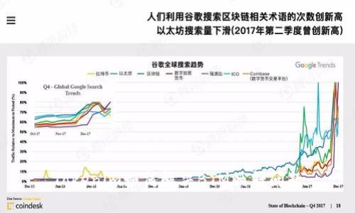 Tokenim如何解决BTM映射问题