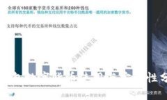 冷钱包数字货币使用与安