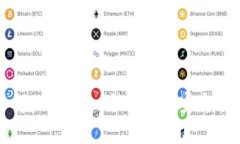 深入了解Tokenim哈希值: 安