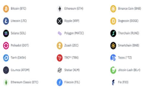 深入了解Tokenim哈希值: 安全性与应用