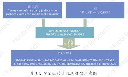 可以有几个Tokenim钱包?详细解读Tokenim钱包的使用和管理