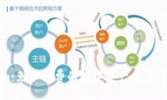 骨架/Tokenim：免手续费的数