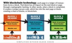 : Tokenim存入USDT的多重用途