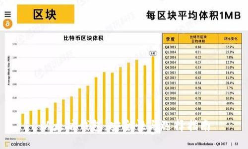 以太坊钱包:安全性与选择指南