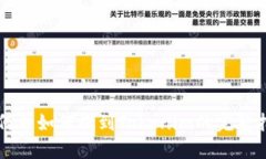 任何币如何提到Tokenim的完