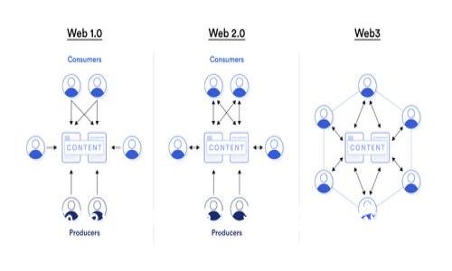 Tokenim:BTC的未来及其应用前景