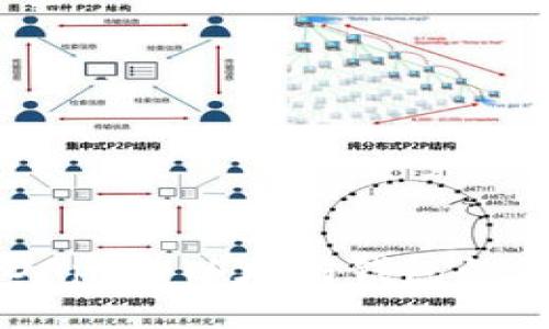 全面解析DApp与以太坊钱包的关系与应用