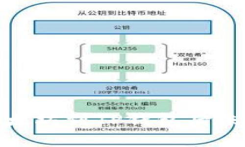 : 币安转账以太坊到TP钱包后未到账解决方法