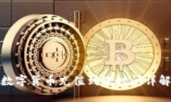 数字货币充值到账时间详
