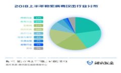 : 如何找回被盗的TokenTok
