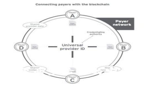TokenIM:不需要两步验证的安全通讯解决方案