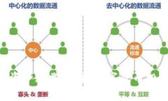 Tokenim数字资产教学：掌握