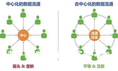 Tokenim数字资产教学:掌握数字货币投资的核心知识
