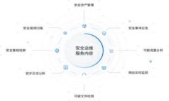 数字货币投资：如何选择