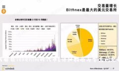 如何解锁Tokenim的代币？详