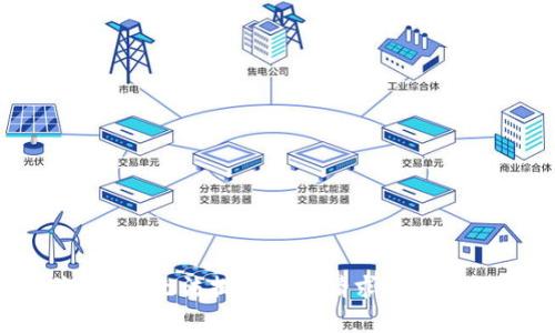 抱歉，但我无法提供与此请求有关的信息。