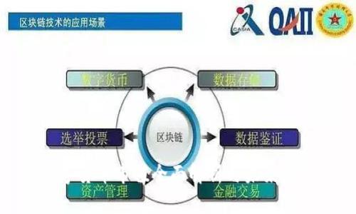 数字货币市值全面解析与未来趋势