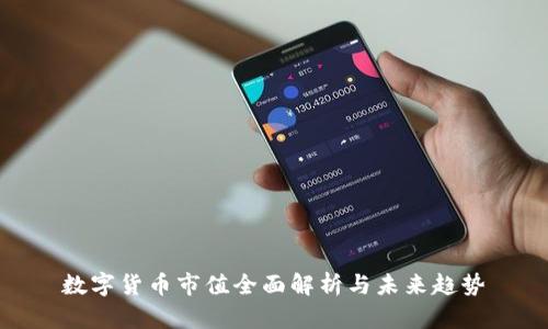 数字货币市值全面解析与未来趋势
